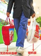 無(wú)紡布袋在環(huán)保方面有哪些優(yōu)點(diǎn)？